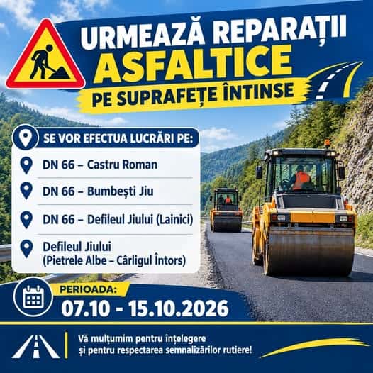 Restricții pe DN 66 pentru reparații asfaltice