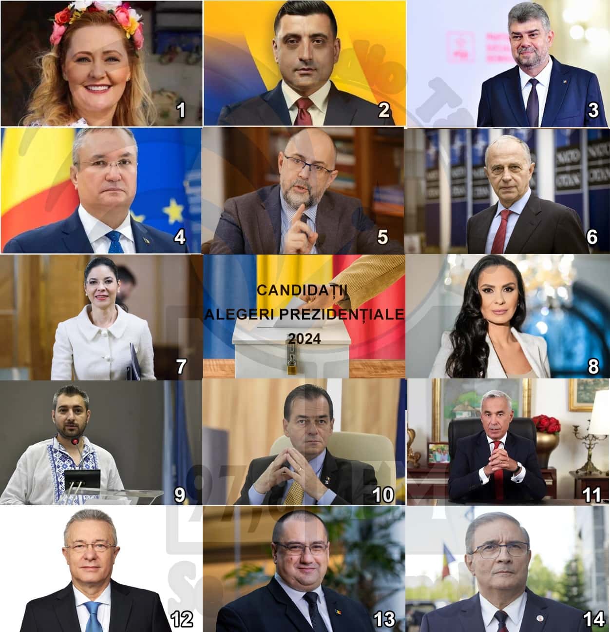 BEC a stabilit ordinea candidaților pe buletinul de vot