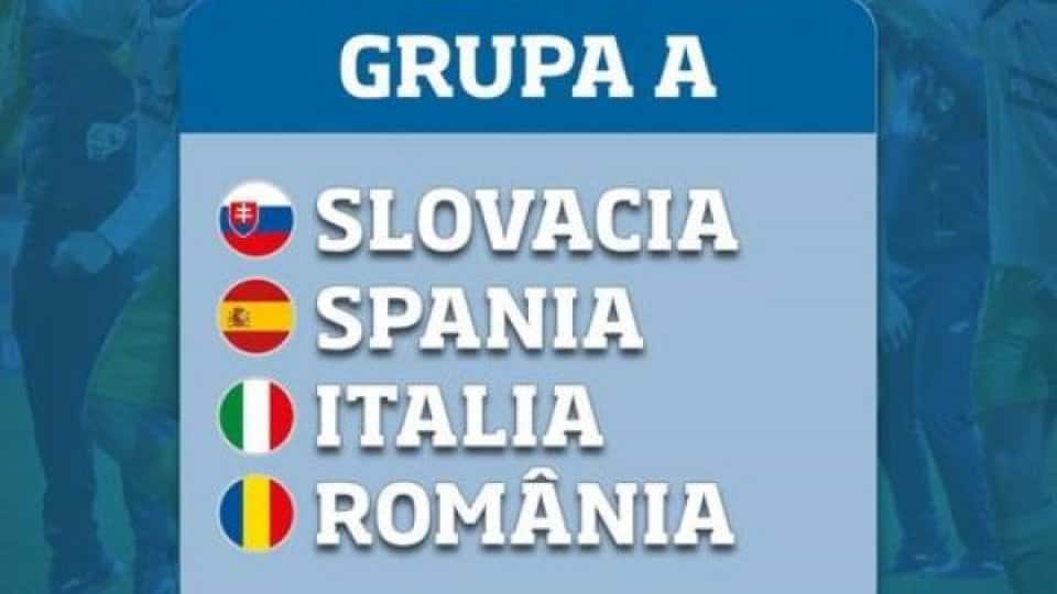 Naţionala de tineret va evolua cu Slovacia, Spania şi Italia la Euro-2025