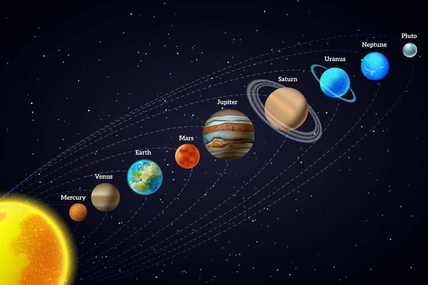 Parada planetelor: toate planetele sistemului nostru solar vor fi vizibile de pe Pământ