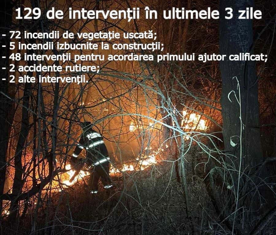 Weekend de foc pentru pompierii gorjeni! Zeci de incendii de vegetație uscată