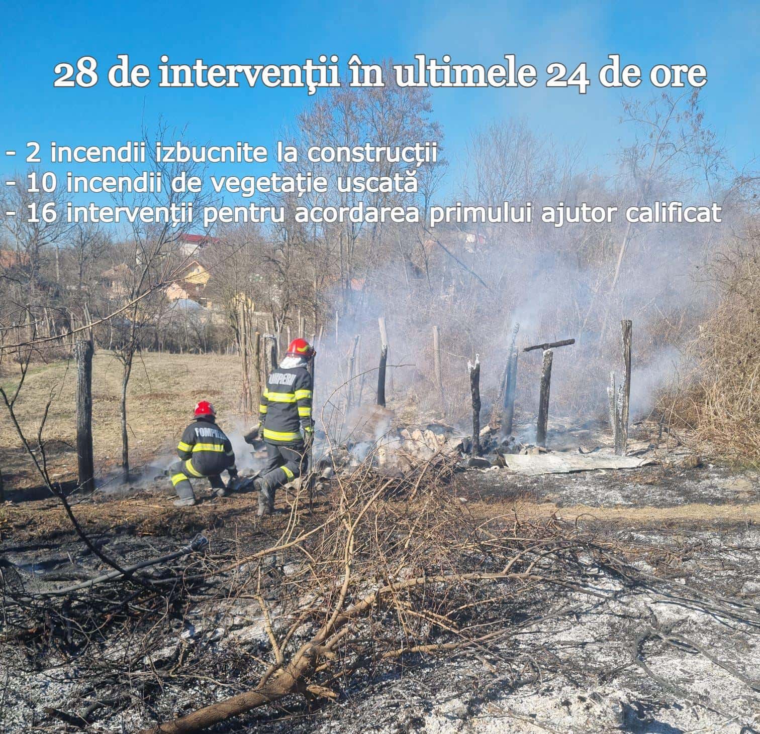 Zeci de intervenții ale pompierilor gorjeni în ultimele 24 de ore