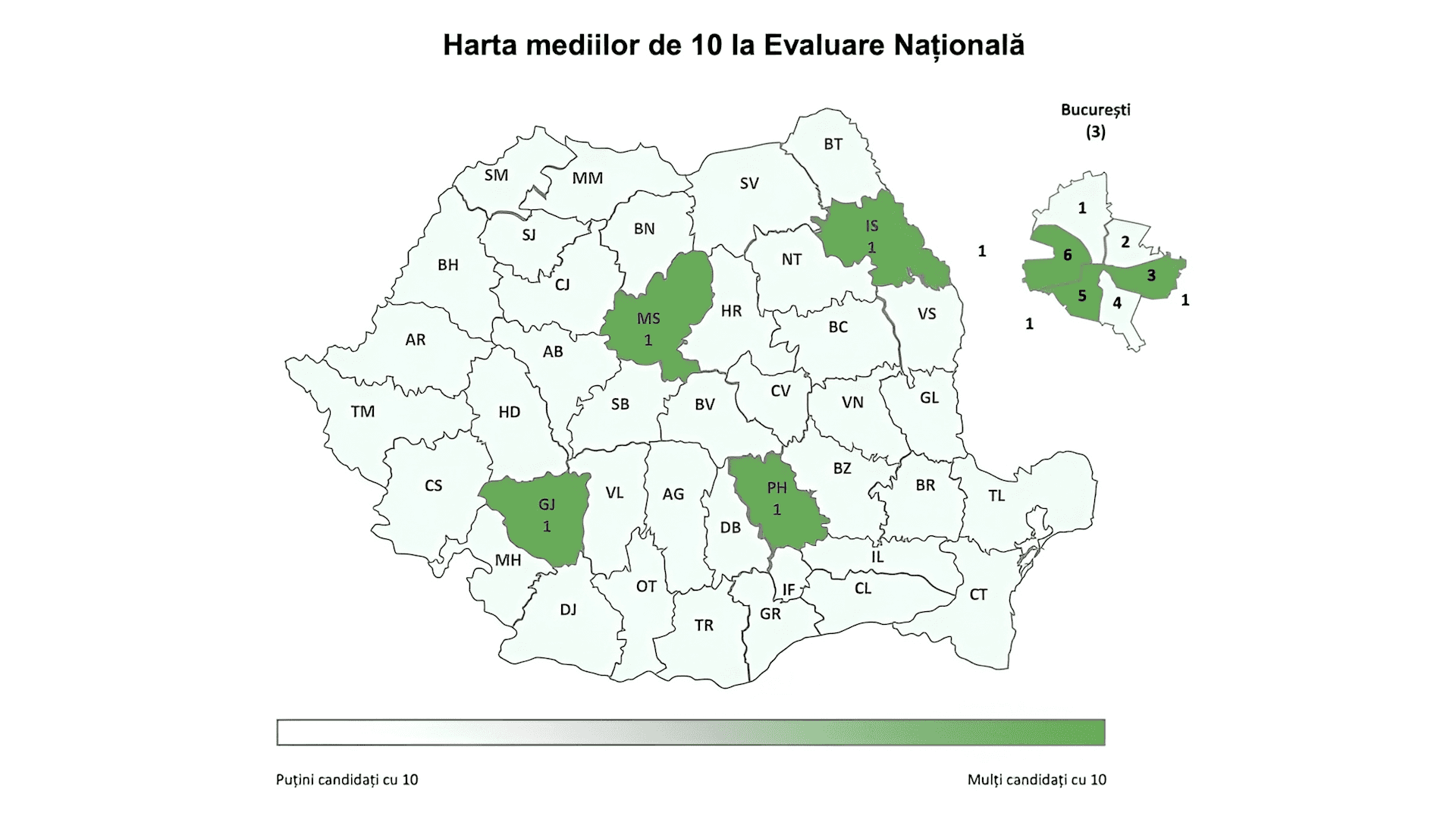 Un elev din Gorj a obținut media 10 la Evaluarea Națională