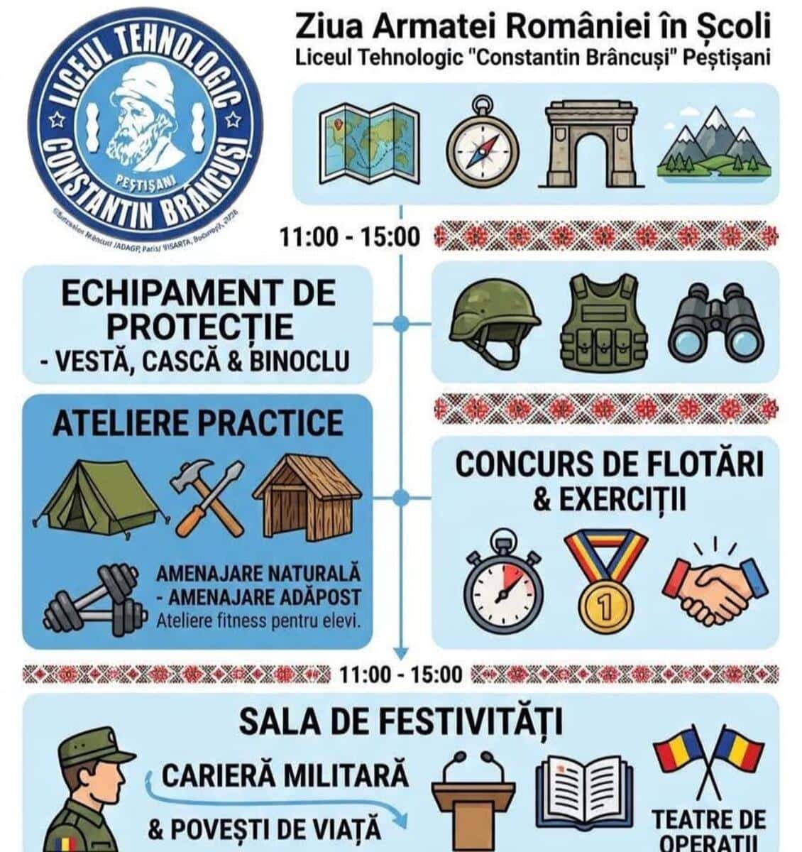 Lecții practice despre viață oferite de militari eleviilor din Peștișani